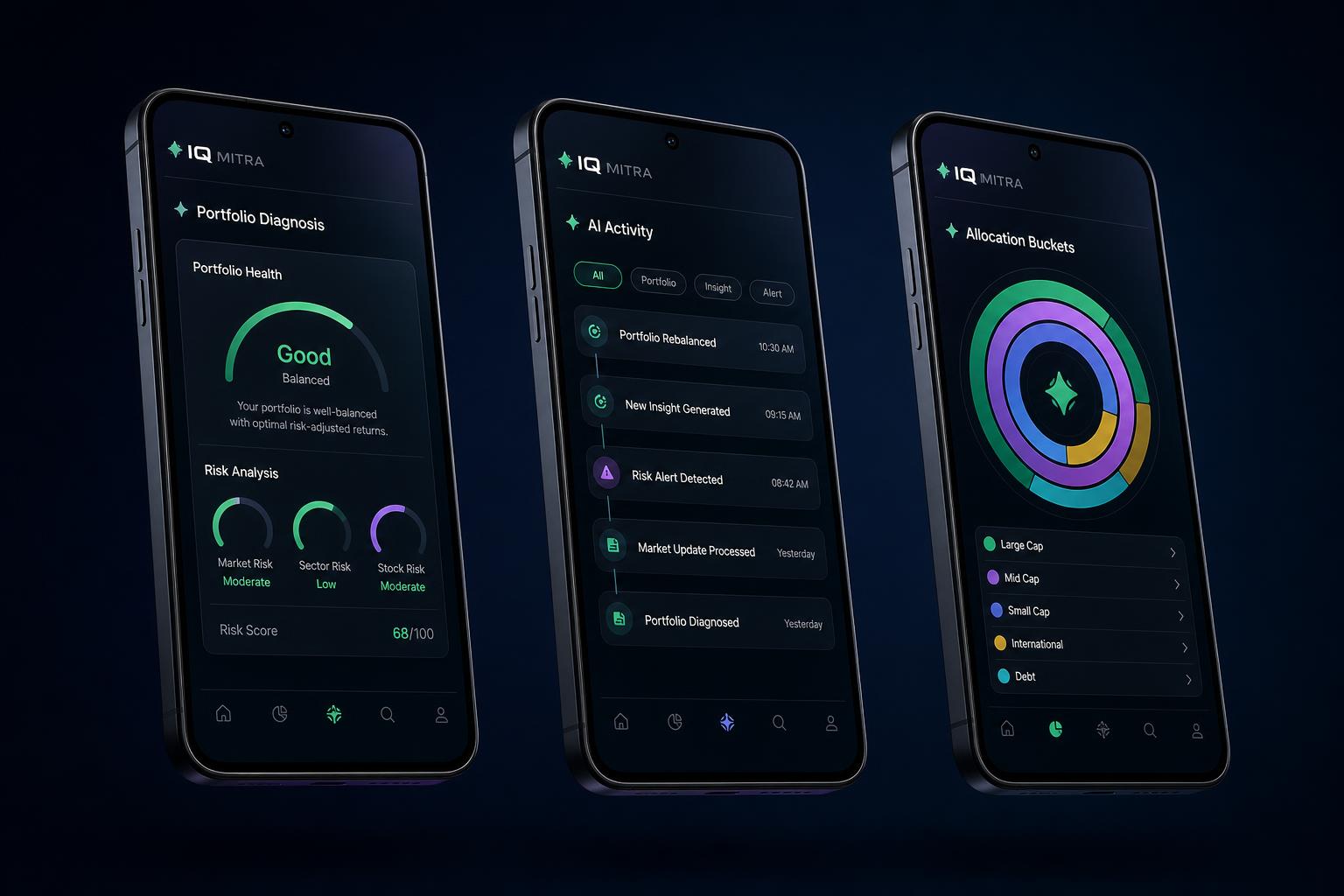 IQ Mitra app screens — diagnosis, AI activity, allocation buckets